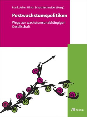 cover image of Postwachstumspolitiken